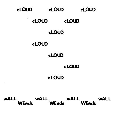 cLOUD and wALL